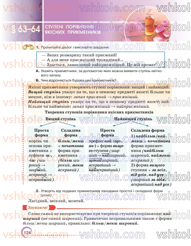 Страница 124 | Підручник Українська мова 6 клас О.М. Авраменко 2023