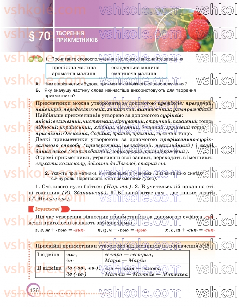 Страница 136 | Підручник Українська мова 6 клас О.М. Авраменко 2023