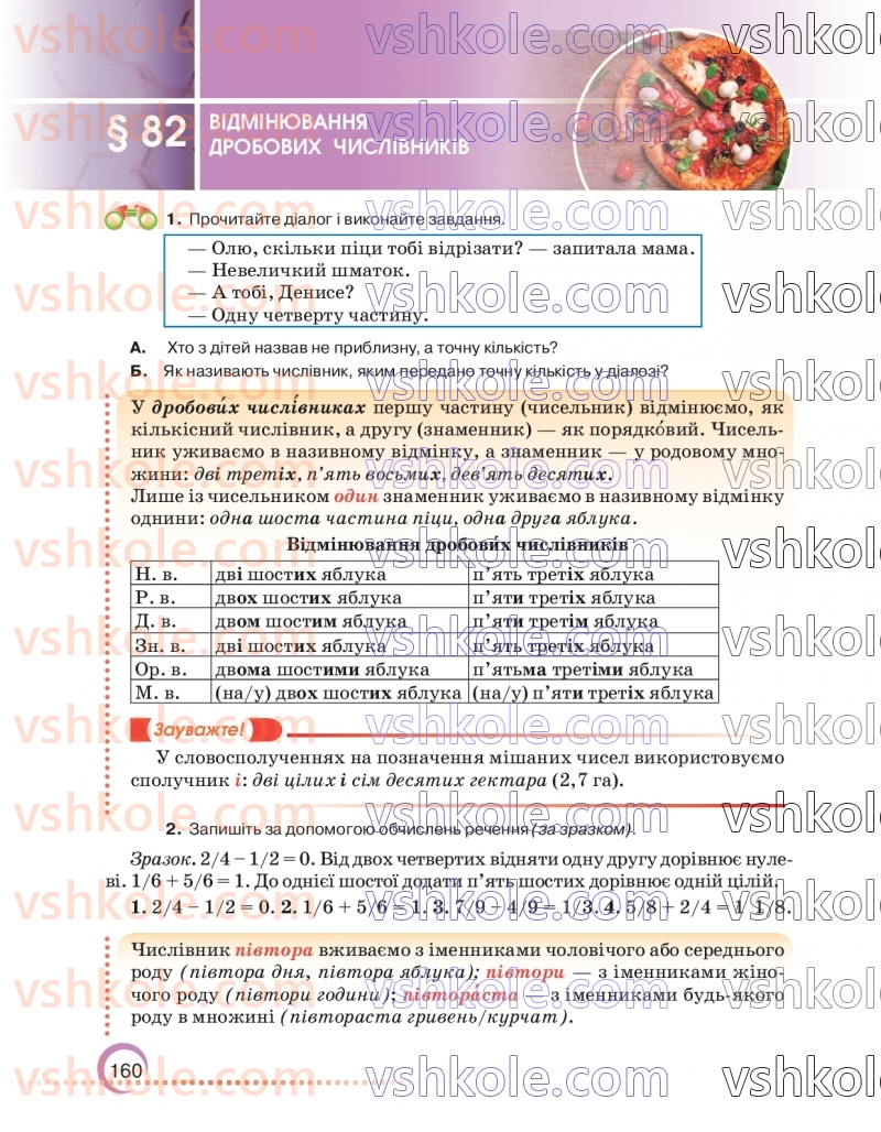 Страница 160 | Підручник Українська мова 6 клас О.М. Авраменко 2023