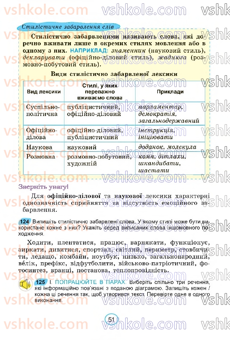 Страница 51 | Підручник Українська мова 6 клас В.В. Заболотний, О.В. Заболотний 2023