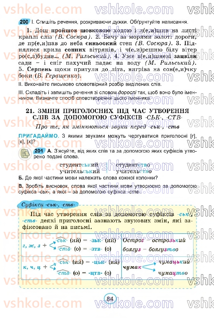 Страница 84 | Підручник Українська мова 6 клас В.В. Заболотний, О.В. Заболотний 2023