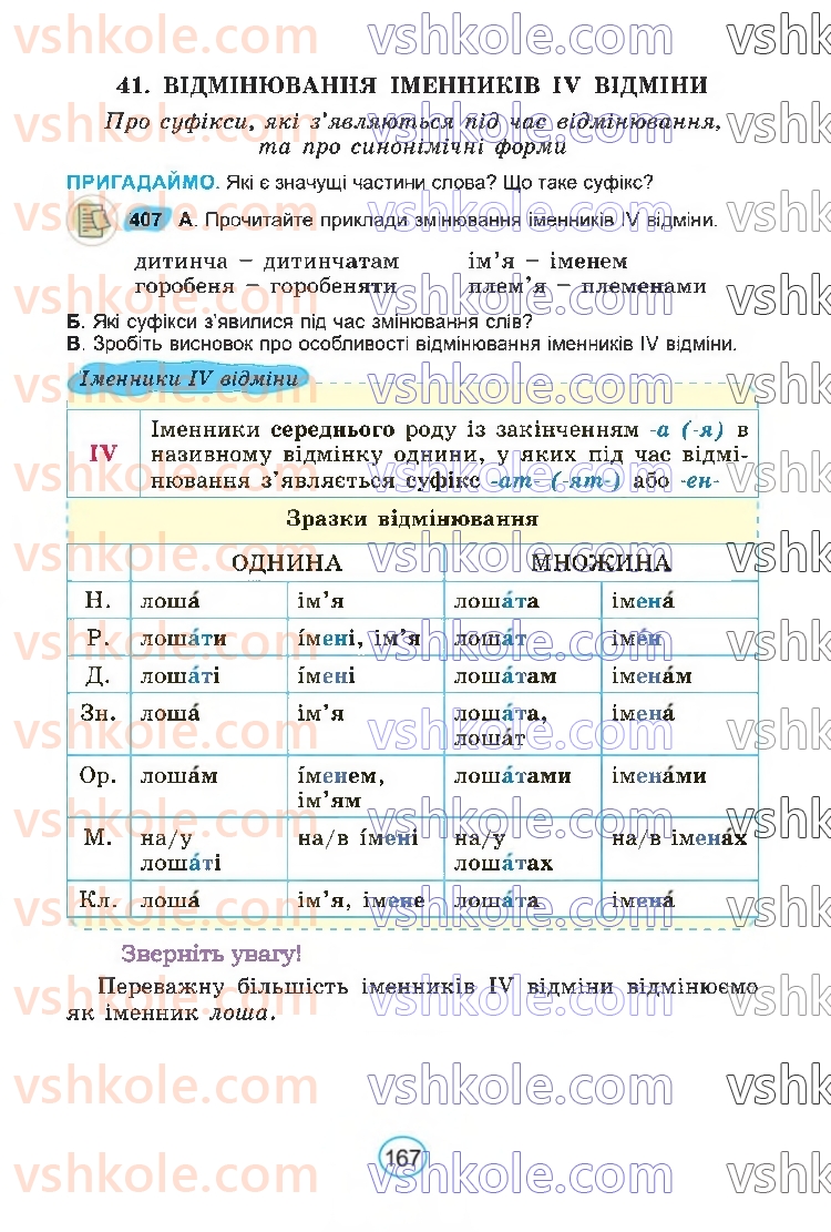 Страница 167 | Підручник Українська мова 6 клас В.В. Заболотний, О.В. Заболотний 2023