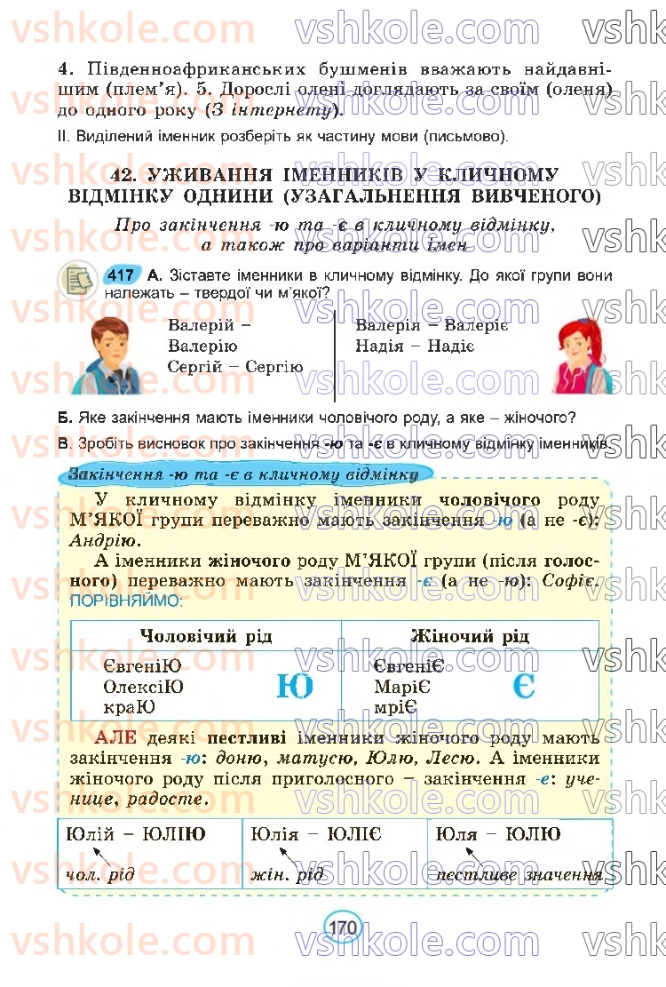 Страница 170 | Підручник Українська мова 6 клас В.В. Заболотний, О.В. Заболотний 2023