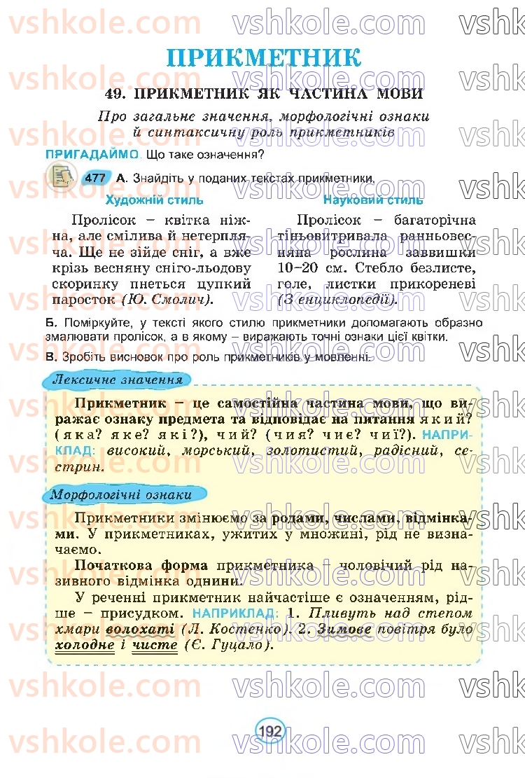 Страница 192 | Підручник Українська мова 6 клас В.В. Заболотний, О.В. Заболотний 2023