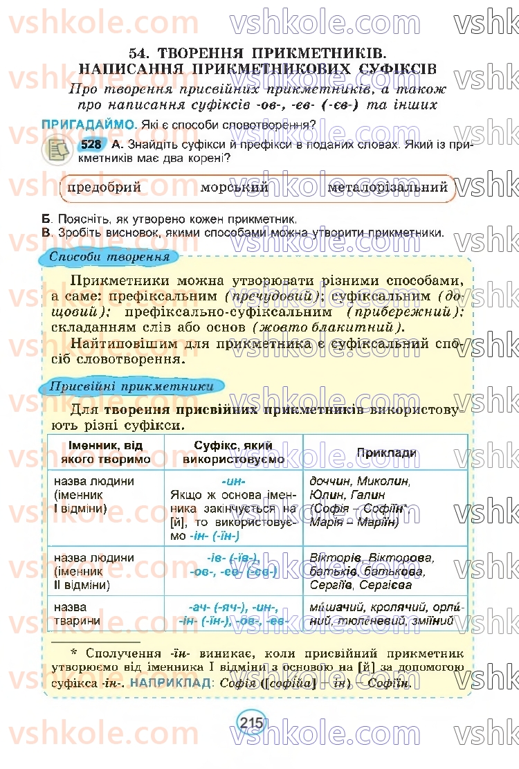 Страница 215 | Підручник Українська мова 6 клас В.В. Заболотний, О.В. Заболотний 2023