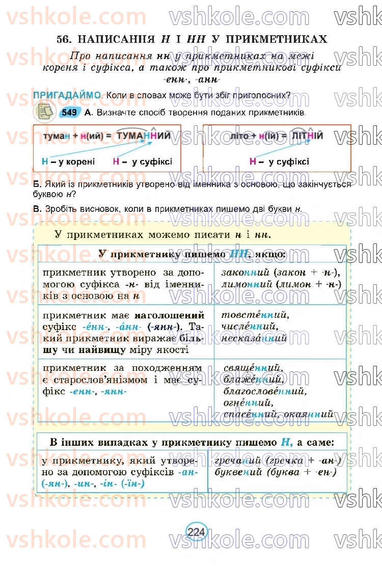 Страница 224 | Підручник Українська мова 6 клас В.В. Заболотний, О.В. Заболотний 2023