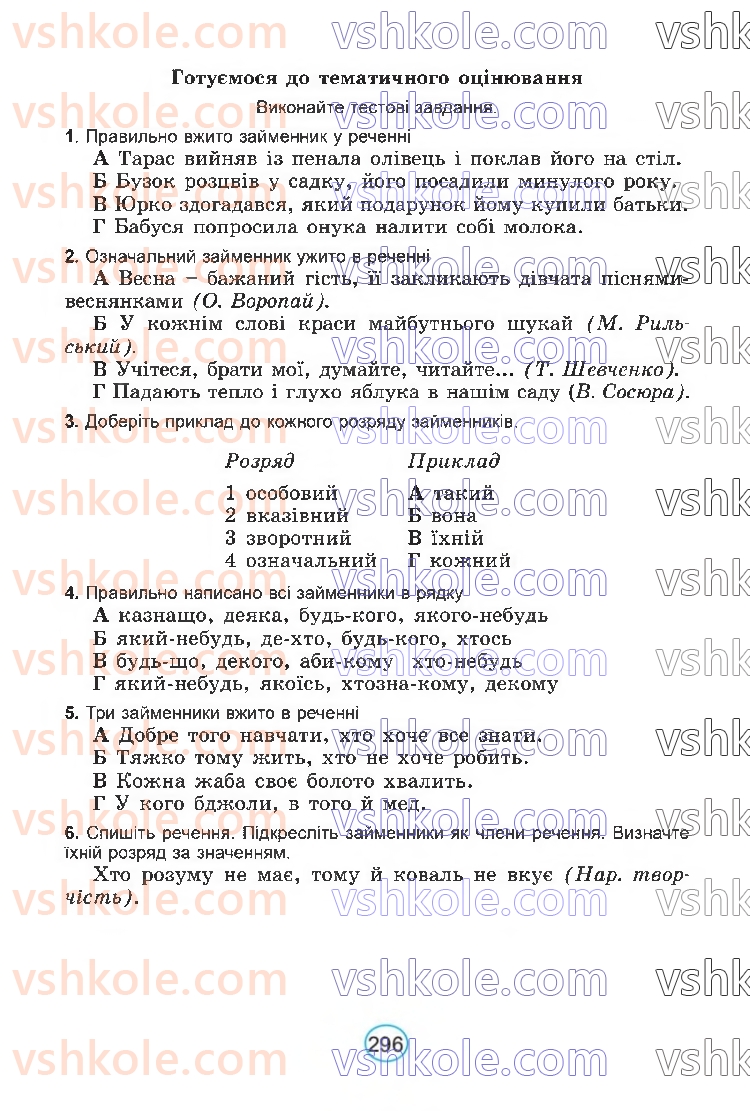 Страница 296 | Підручник Українська мова 6 клас В.В. Заболотний, О.В. Заболотний 2023