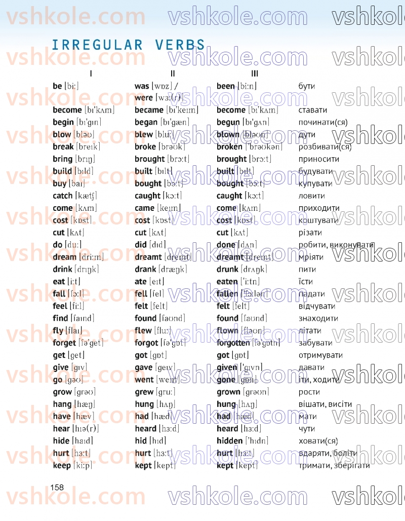Страница 158 | Підручник Англiйська мова 6 клас О.Д. Карп'юк 2023