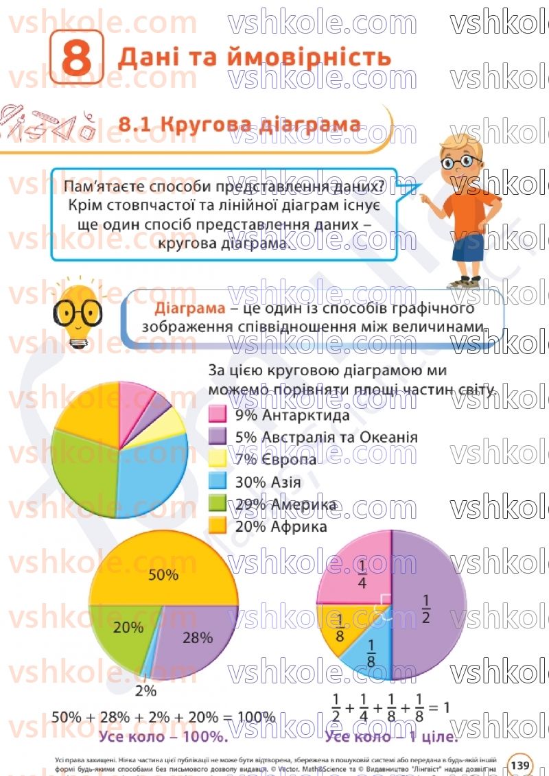 Страница 139 | Підручник Математика 6 клас Д.Е. Біос  2023 1 частина