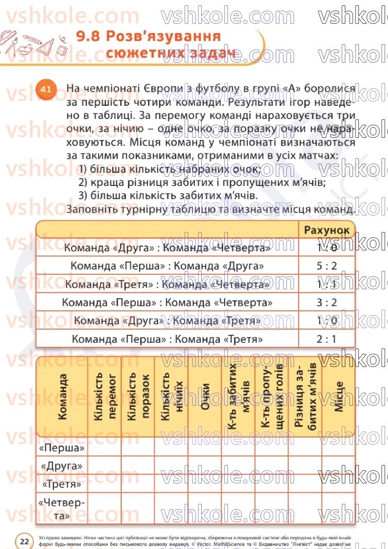 Страница 22 | Підручник Математика 6 клас Д.Е. Біос 2023 2 частина