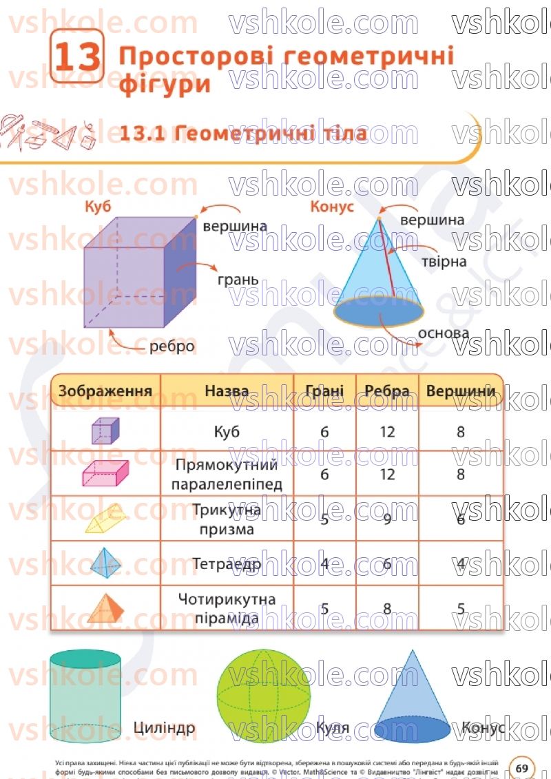 Страница 69 | Підручник Математика 6 клас Д.Е. Біос 2023 2 частина