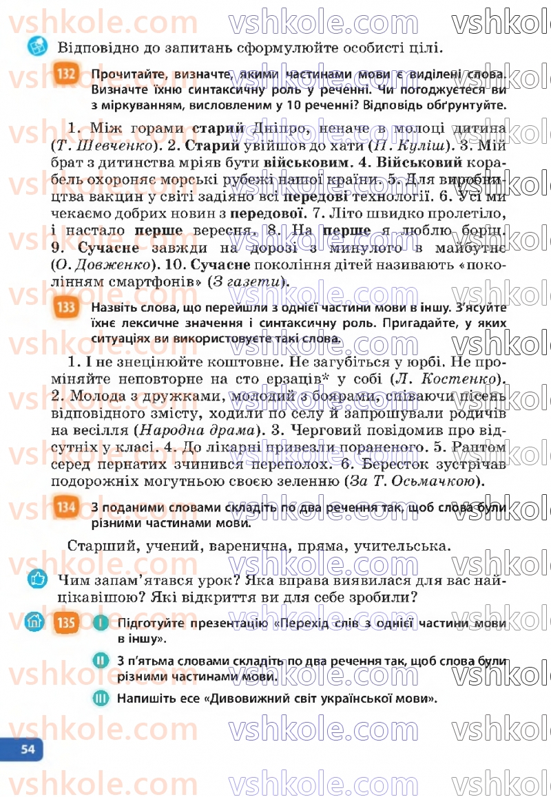 Страница 54 | Підручник Українська мова 6 клас Н.Б. Голуб, О.М. Горошкіна 2023