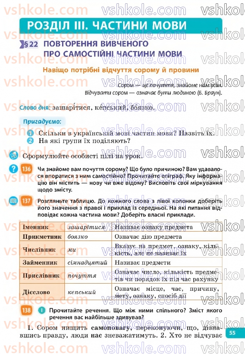 Страница 55 | Підручник Українська мова 6 клас Н.Б. Голуб, О.М. Горошкіна 2023