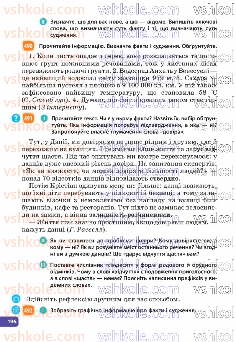 Страница 196 | Підручник Українська мова 6 клас Н.Б. Голуб, О.М. Горошкіна 2023