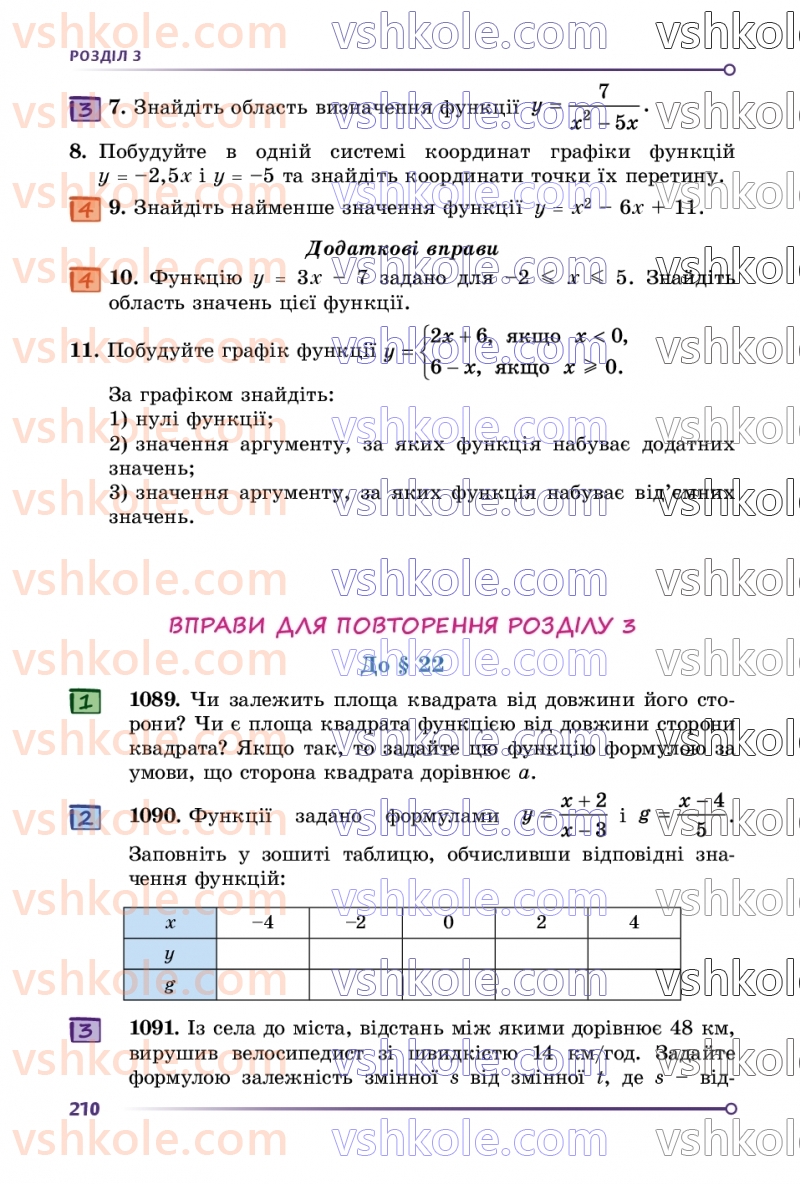 Страница 210 | Підручник Алгебра 7 клас О.С. Істер  2024