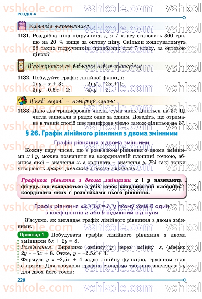 Страница 220 | Підручник Алгебра 7 клас О.С. Істер  2024