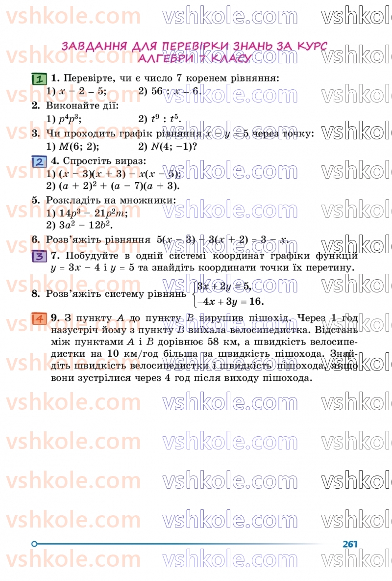 Страница 261 | Підручник Алгебра 7 клас О.С. Істер  2024
