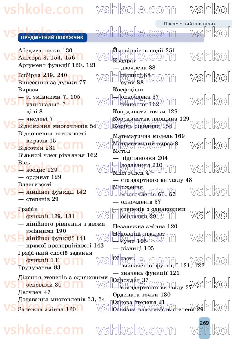 Страница 269 | Підручник Алгебра 7 клас Г.П. Бевз, В.Г. Бевз 2024