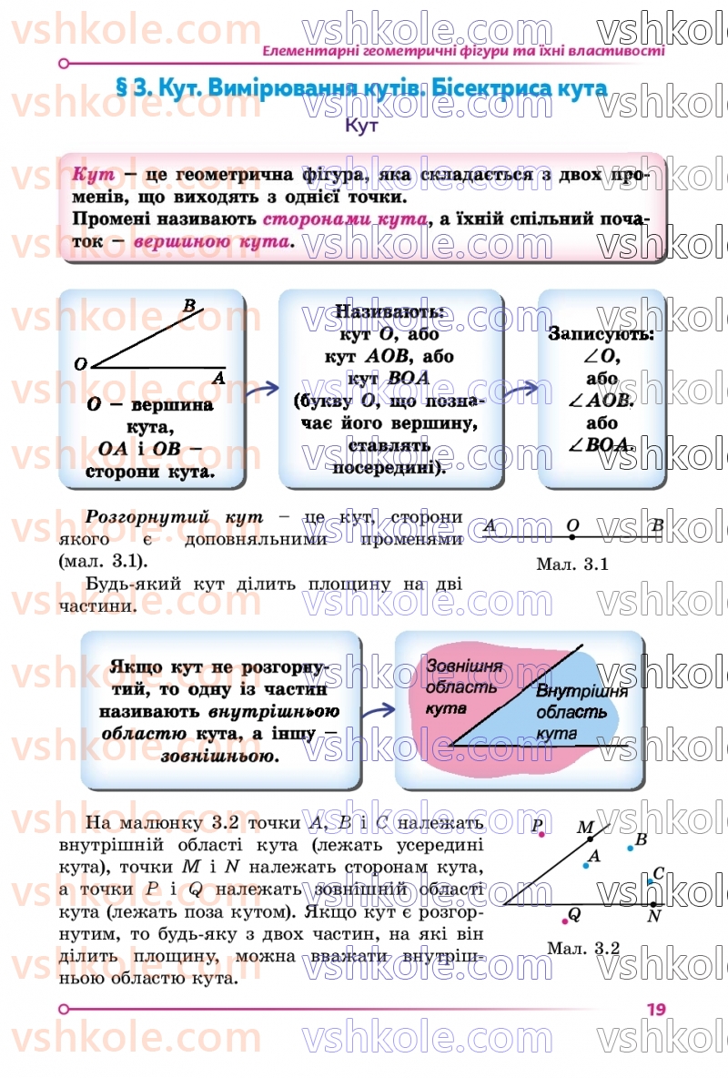 Страница 19 | Підручник Геометрія 7 клас О.С Істер 2024