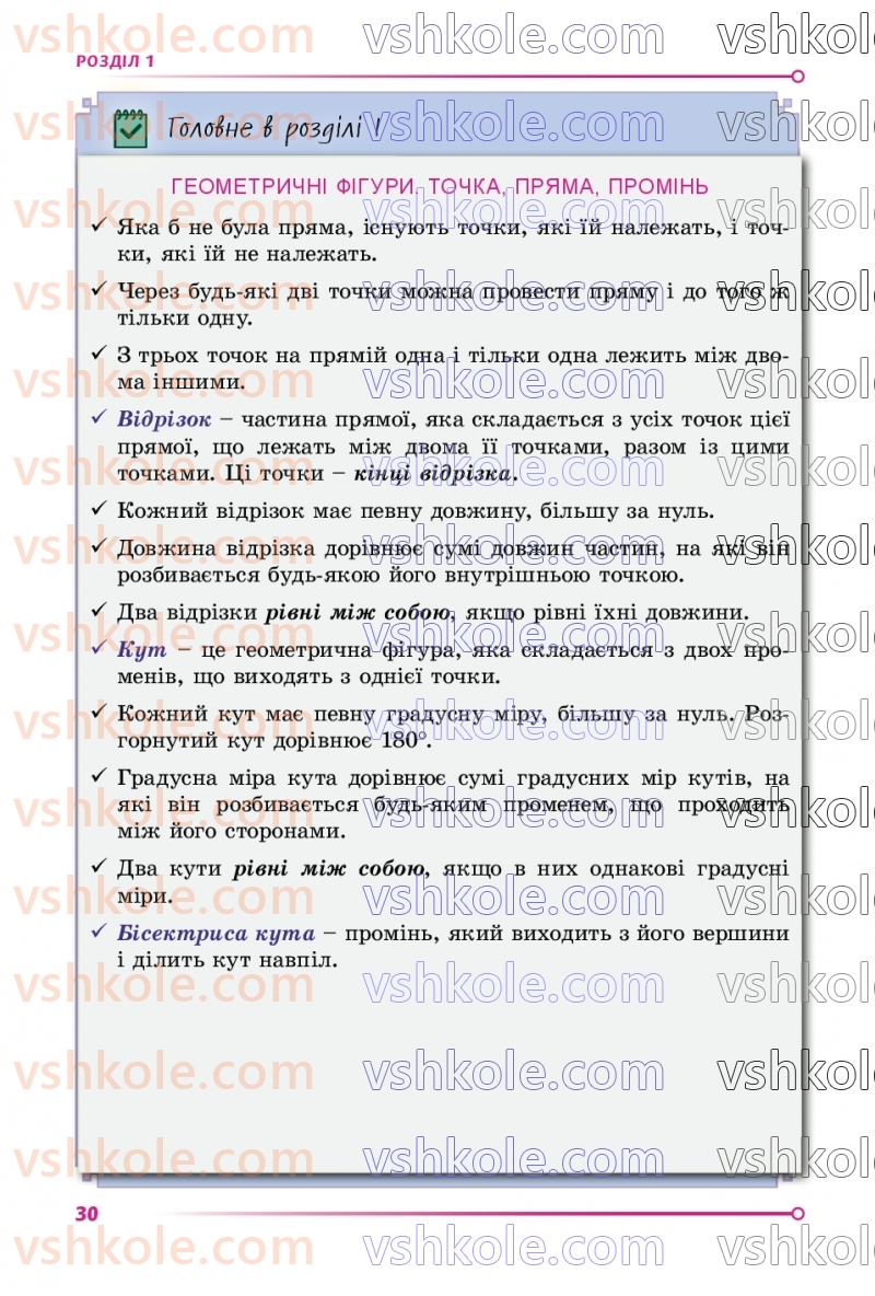 Страница 30 | Підручник Геометрія 7 клас О.С Істер 2024