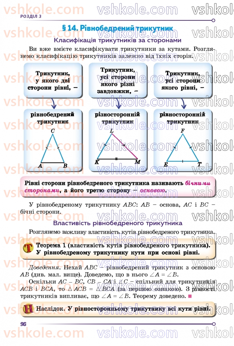 Страница 98 | Підручник Геометрія 7 клас О.С Істер 2024