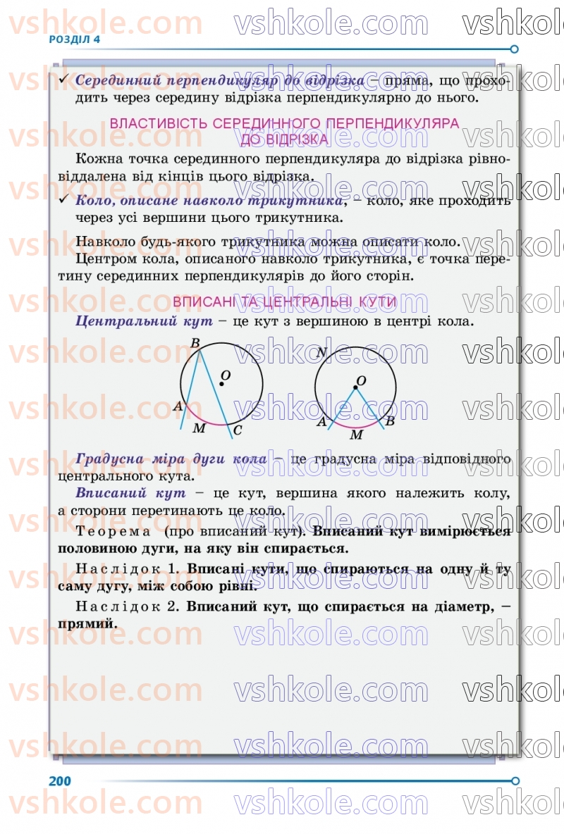 Страница 200 | Підручник Геометрія 7 клас О.С Істер 2024