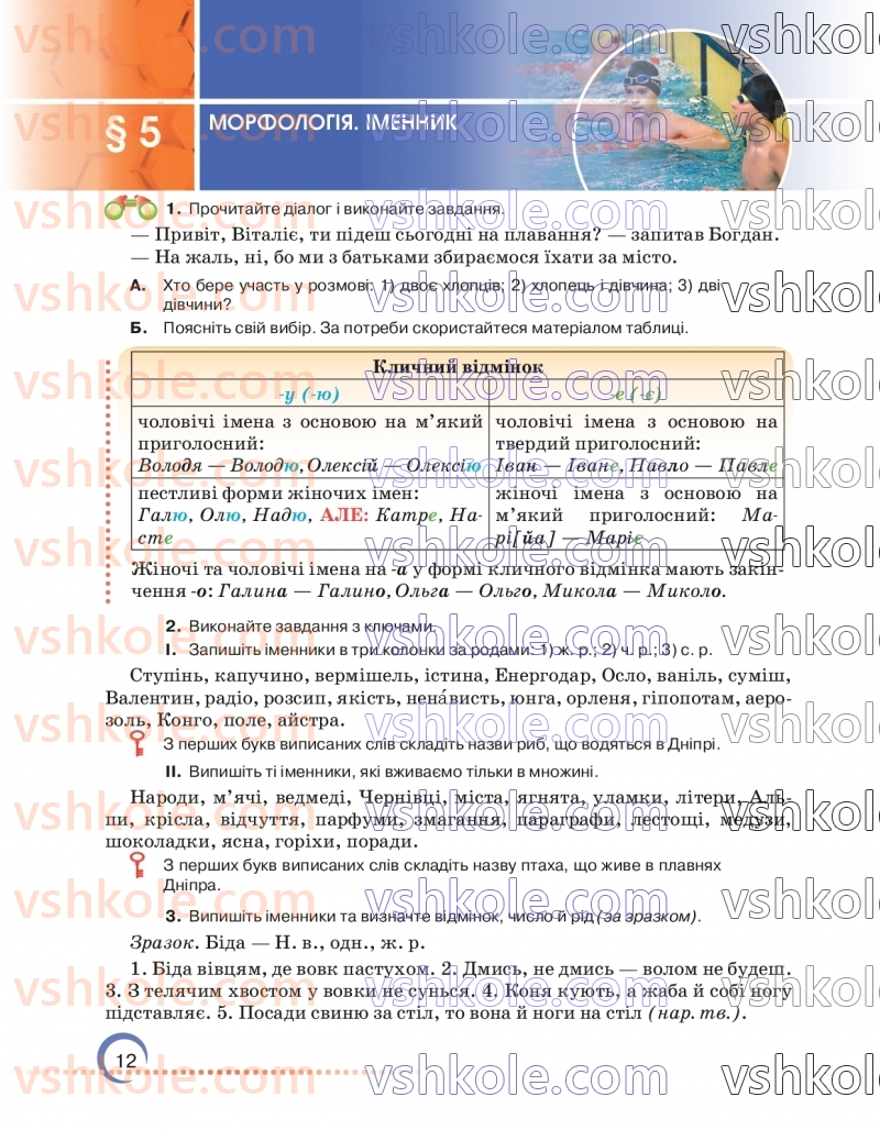 Страница 12 | Підручник Українська мова 7 клас О.М. Авраменко 2024