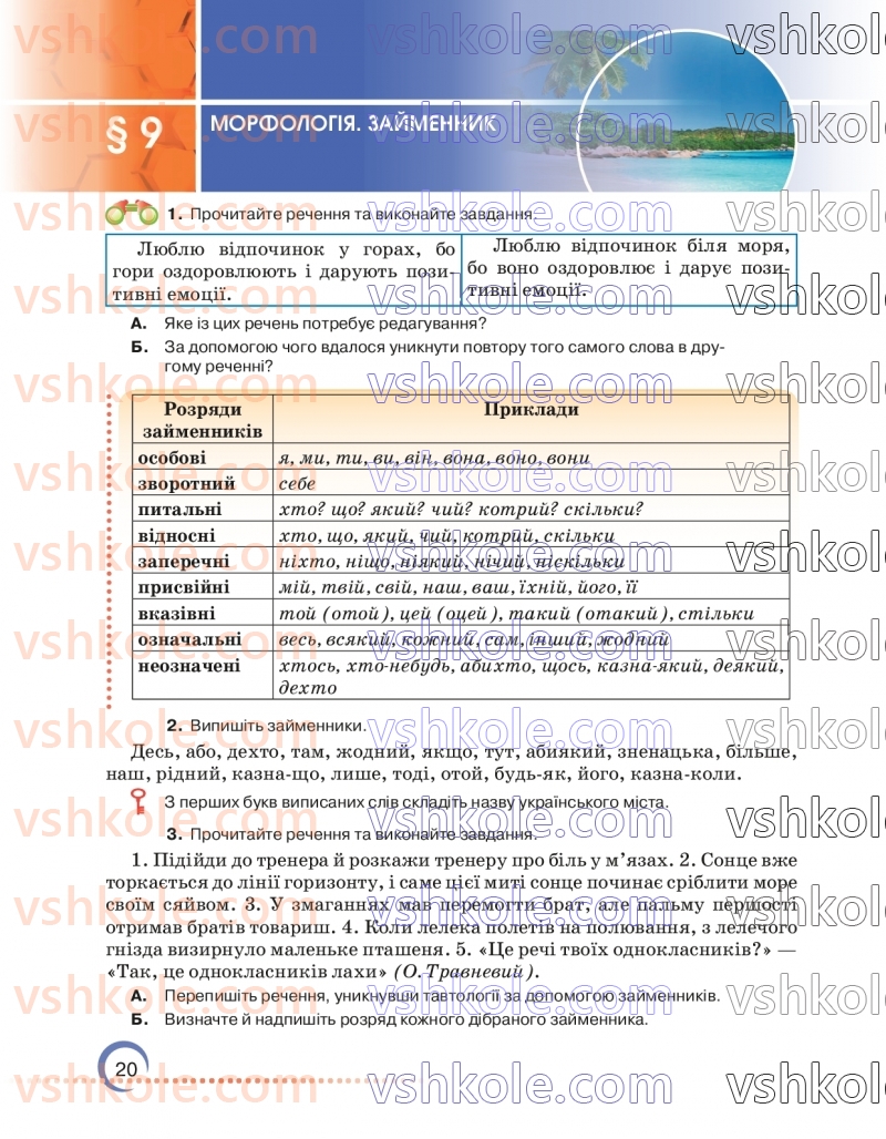 Страница 20 | Підручник Українська мова 7 клас О.М. Авраменко 2024