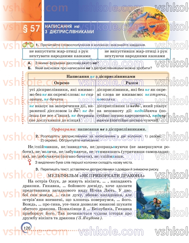 Страница 126 | Підручник Українська мова 7 клас О.М. Авраменко 2024