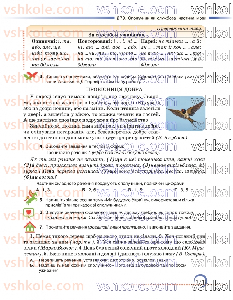 Страница 171 | Підручник Українська мова 7 клас О.М. Авраменко 2024