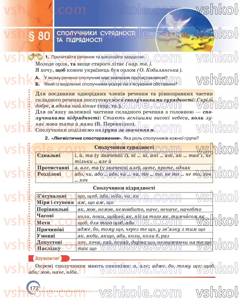 Страница 172 | Підручник Українська мова 7 клас О.М. Авраменко 2024