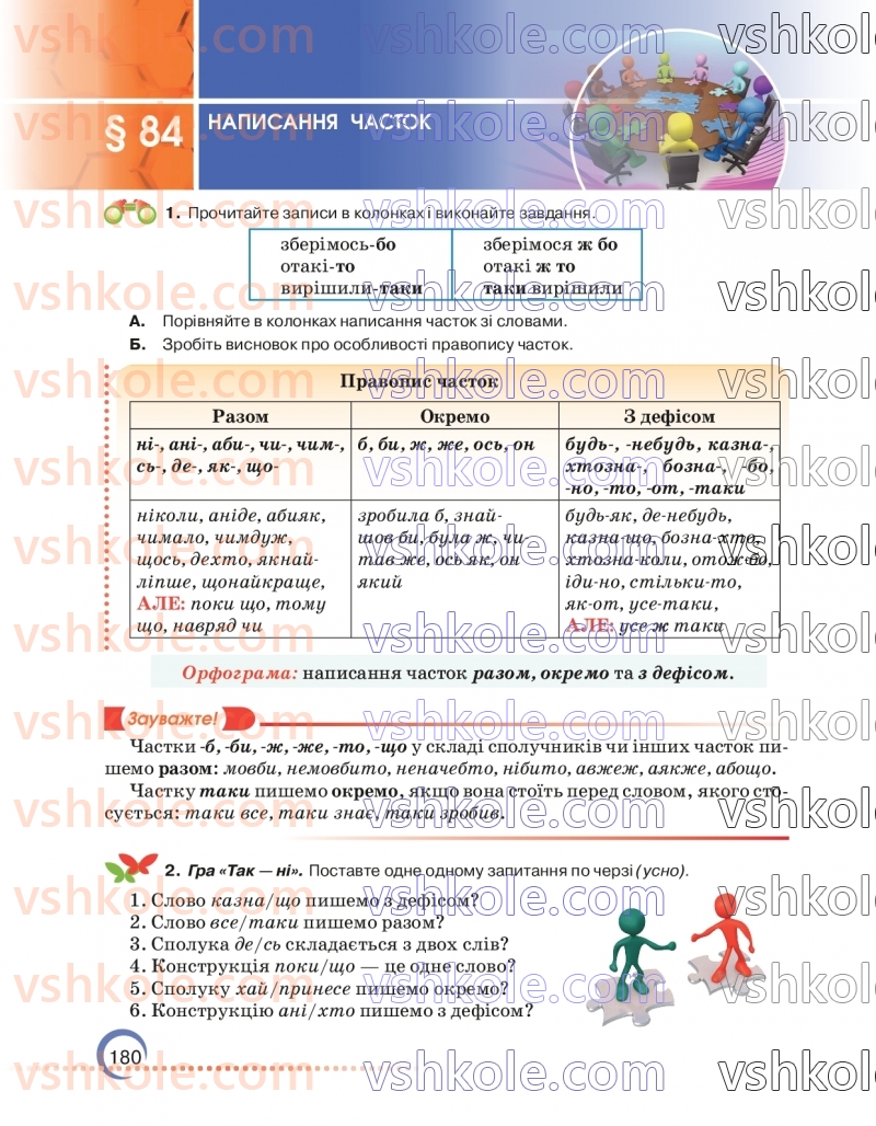 Страница 180 | Підручник Українська мова 7 клас О.М. Авраменко 2024