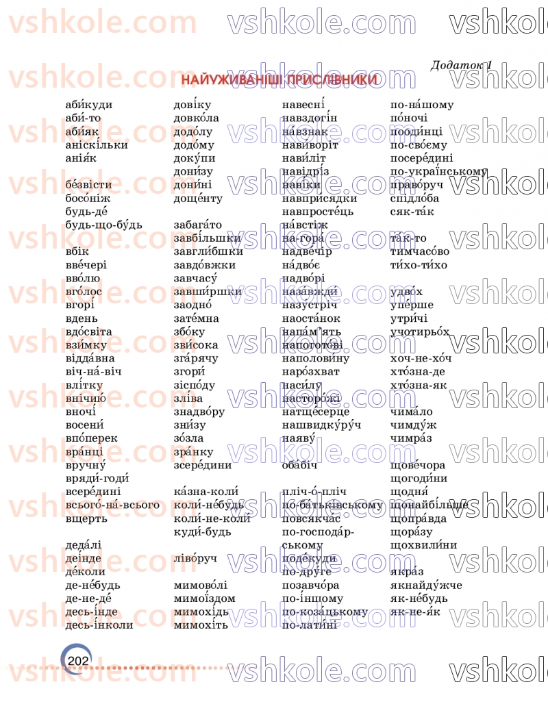 Страница 202 | Підручник Українська мова 7 клас О.М. Авраменко 2024