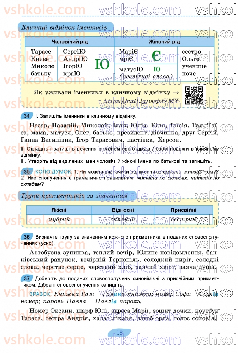 Страница 18 | Підручник Українська мова 7 клас В.В. Заболотний, О.В. Заболотний 2024