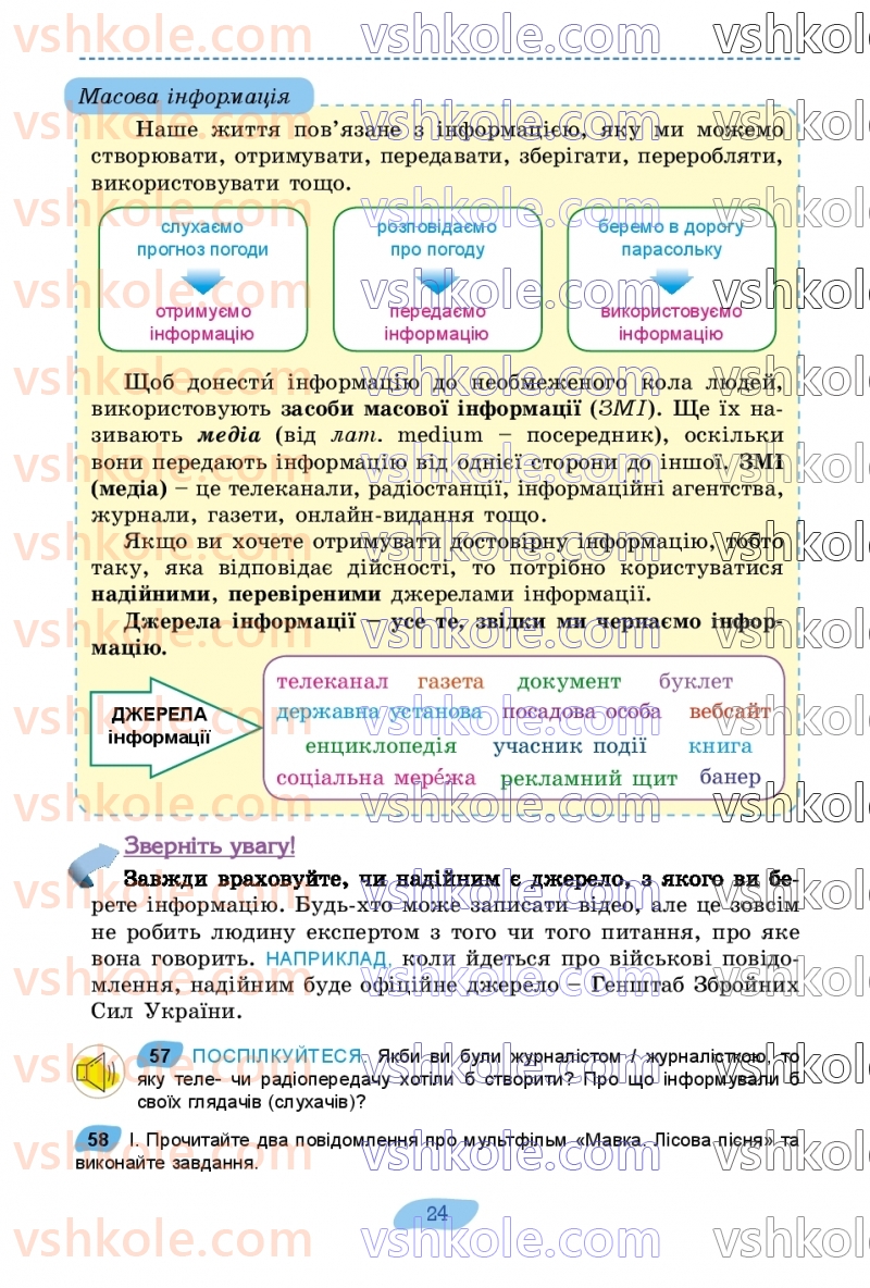 Страница 24 | Підручник Українська мова 7 клас В.В. Заболотний, О.В. Заболотний 2024