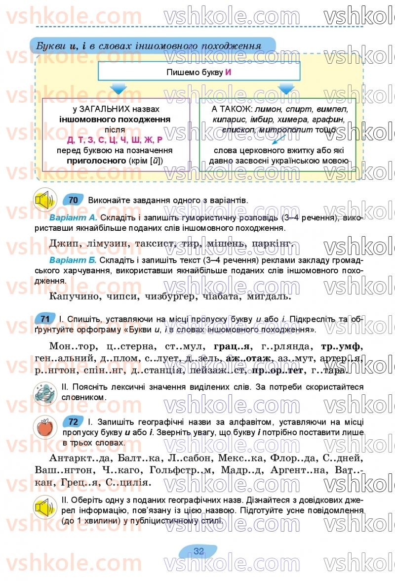 Страница 32 | Підручник Українська мова 7 клас В.В. Заболотний, О.В. Заболотний 2024