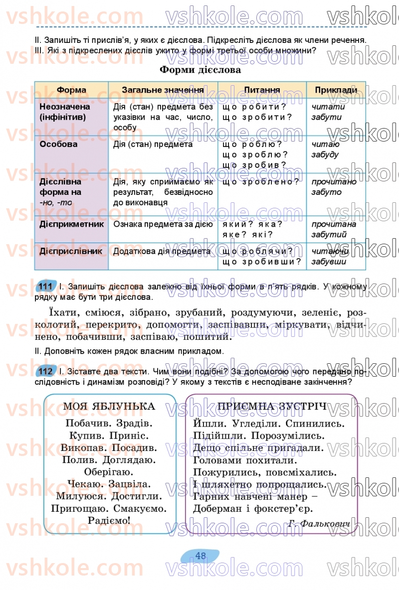 Страница 48 | Підручник Українська мова 7 клас В.В. Заболотний, О.В. Заболотний 2024