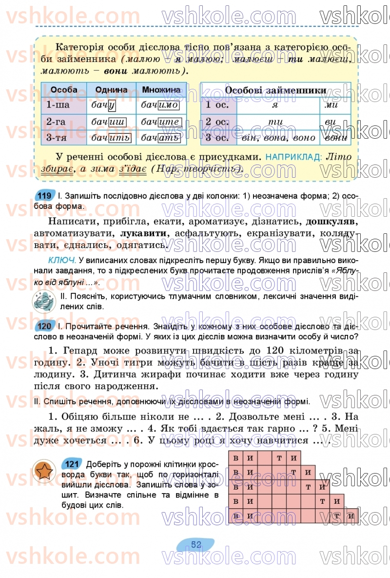 Страница 52 | Підручник Українська мова 7 клас В.В. Заболотний, О.В. Заболотний 2024