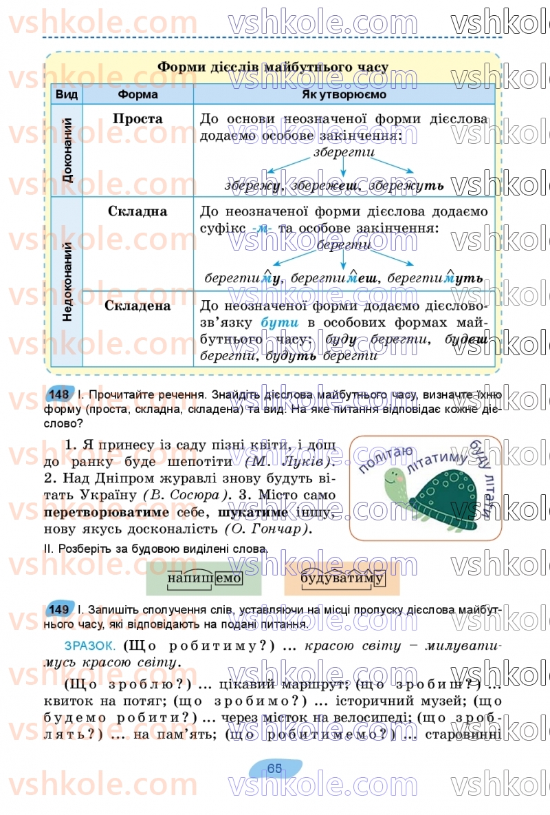 Страница 65 | Підручник Українська мова 7 клас В.В. Заболотний, О.В. Заболотний 2024