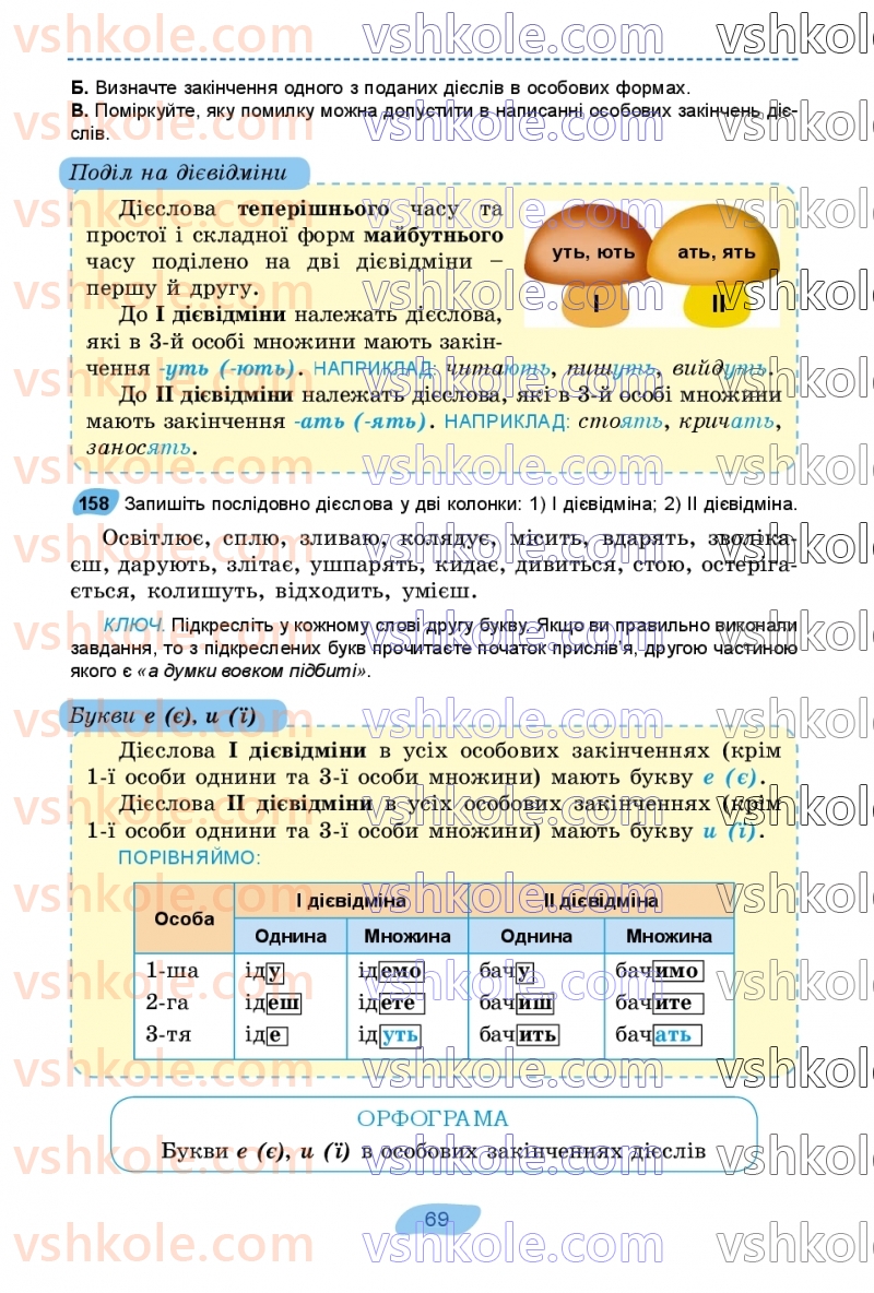 Страница 69 | Підручник Українська мова 7 клас В.В. Заболотний, О.В. Заболотний 2024
