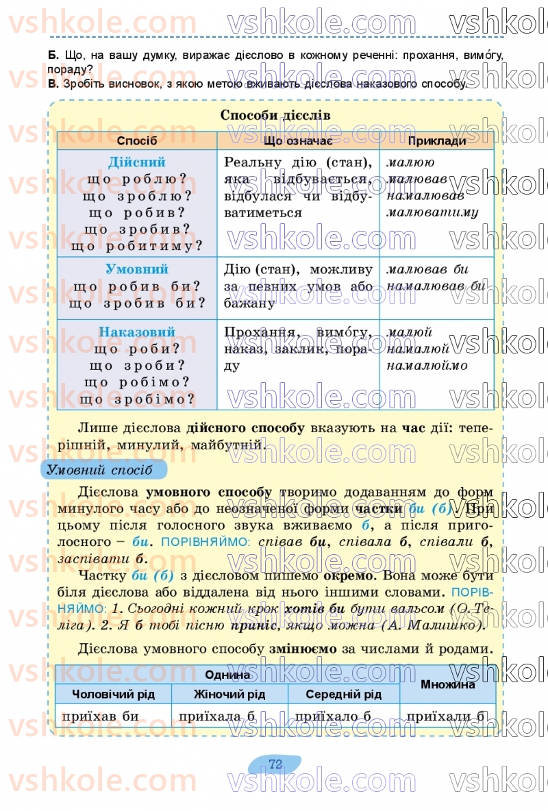 Страница 72 | Підручник Українська мова 7 клас В.В. Заболотний, О.В. Заболотний 2024