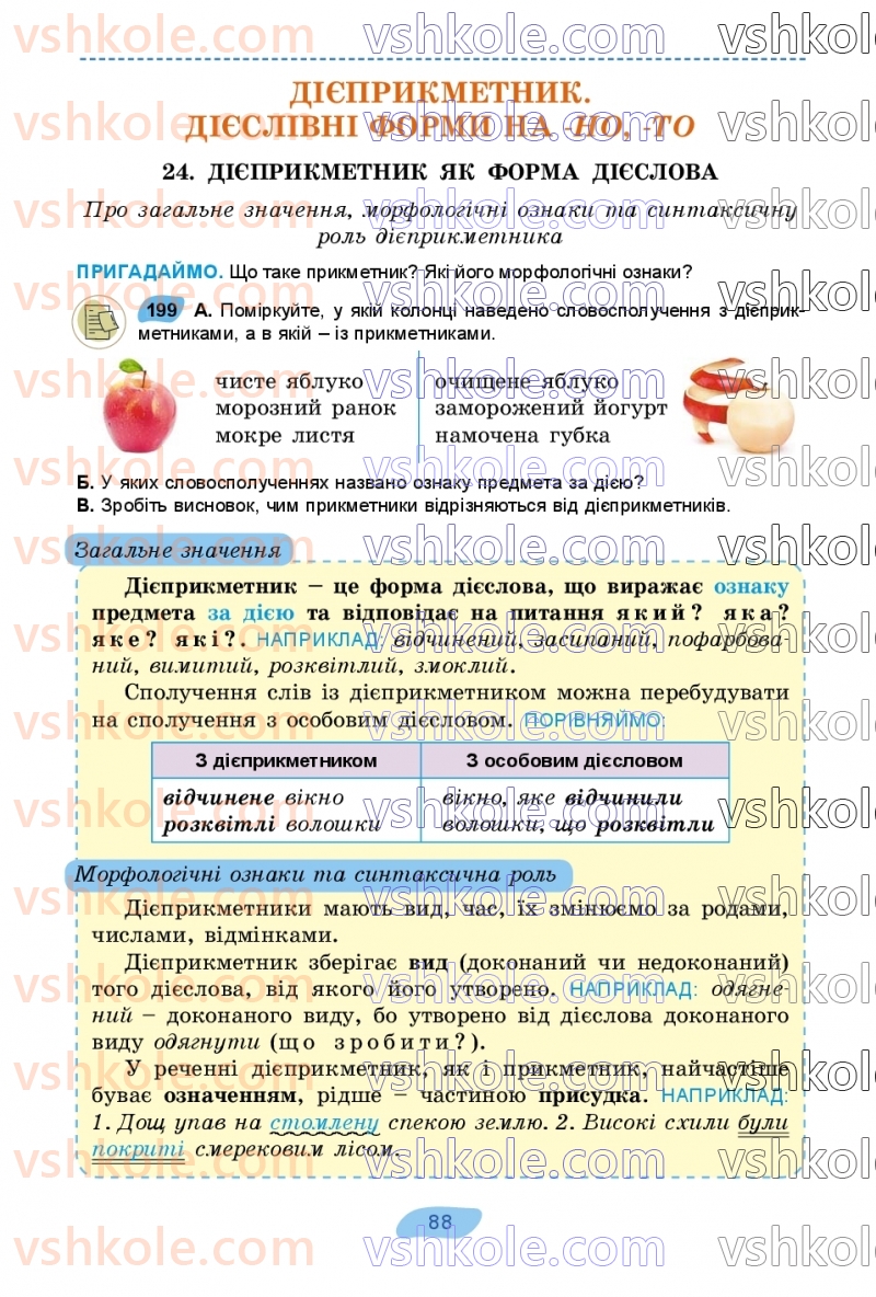 Страница 88 | Підручник Українська мова 7 клас В.В. Заболотний, О.В. Заболотний 2024