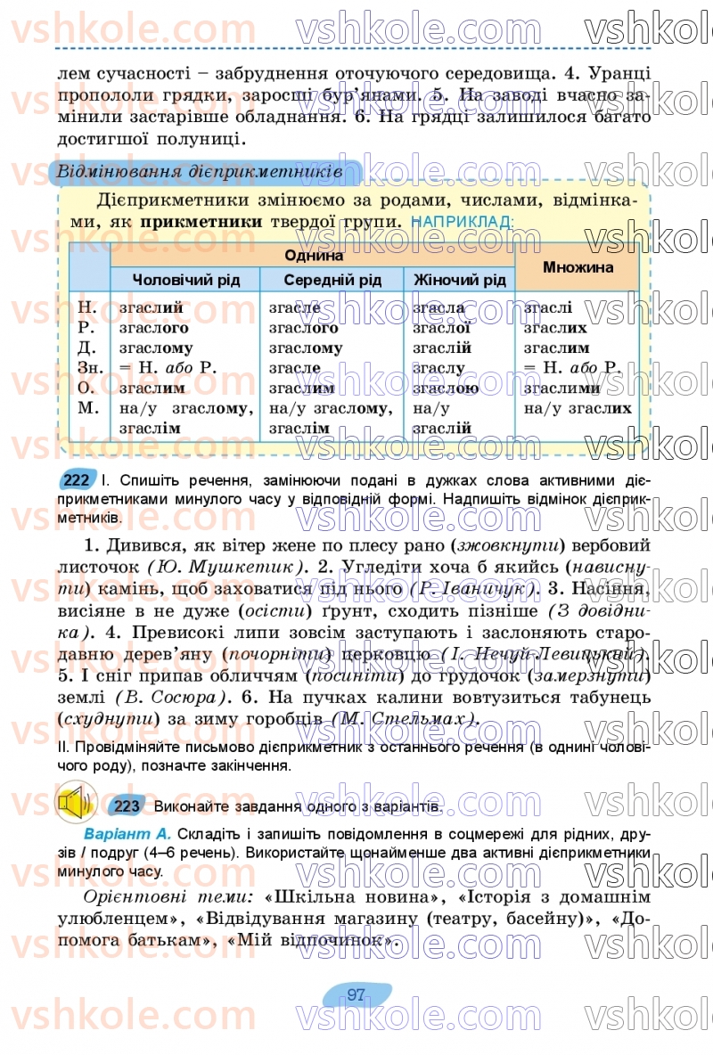 Страница 97 | Підручник Українська мова 7 клас В.В. Заболотний, О.В. Заболотний 2024