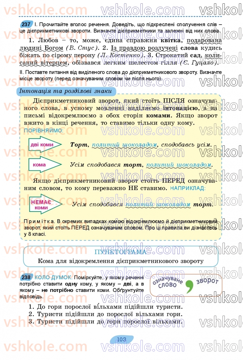 Страница 103 | Підручник Українська мова 7 клас В.В. Заболотний, О.В. Заболотний 2024