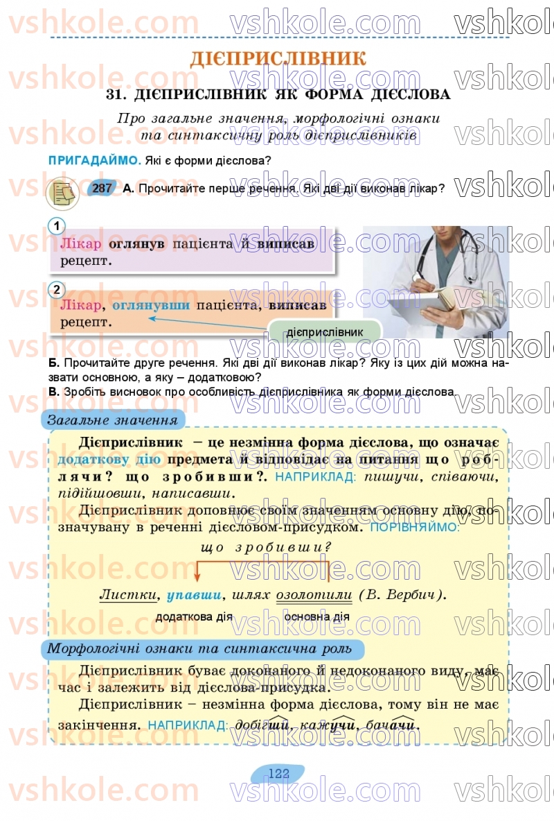 Страница 122 | Підручник Українська мова 7 клас В.В. Заболотний, О.В. Заболотний 2024