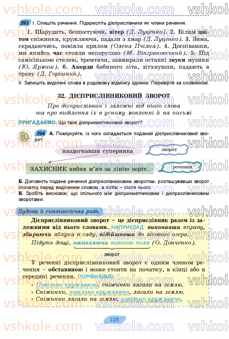 Страница 125 | Підручник Українська мова 7 клас В.В. Заболотний, О.В. Заболотний 2024