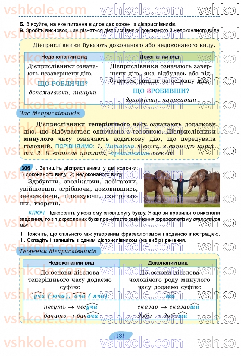 Страница 131 | Підручник Українська мова 7 клас В.В. Заболотний, О.В. Заболотний 2024