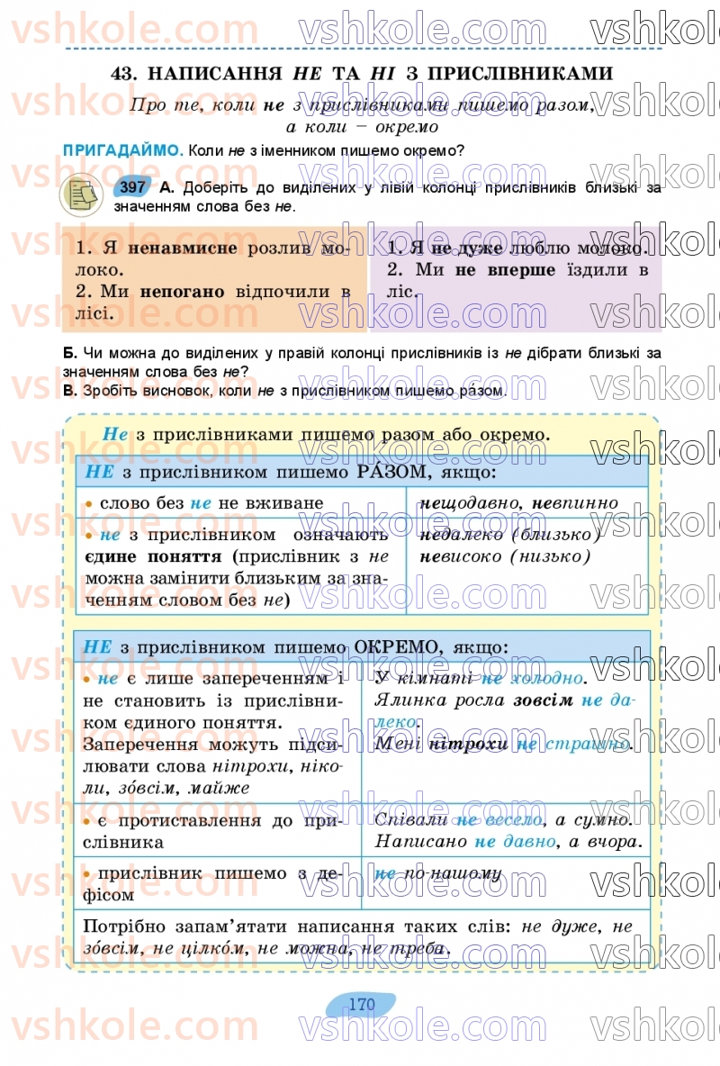 Страница 170 | Підручник Українська мова 7 клас В.В. Заболотний, О.В. Заболотний 2024