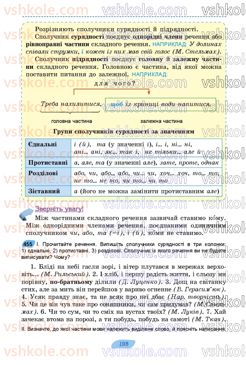 Страница 198 | Підручник Українська мова 7 клас В.В. Заболотний, О.В. Заболотний 2024