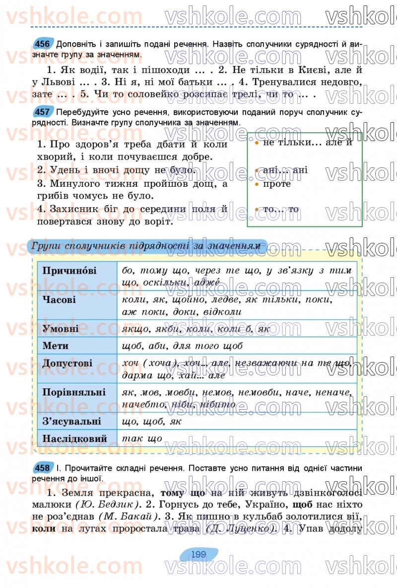 Страница 199 | Підручник Українська мова 7 клас В.В. Заболотний, О.В. Заболотний 2024